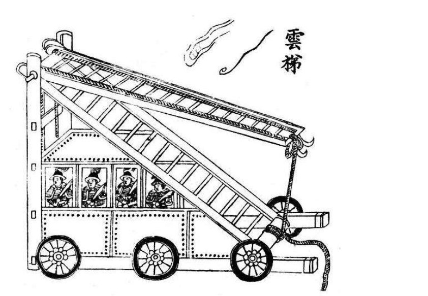 发明|鲁班不叫鲁班，大多数人都不知道，原来鲁班是这样的一个人！