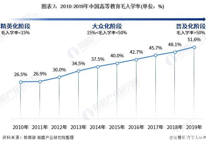 拒绝“机械刷题”!2021高考将增强试题开放性