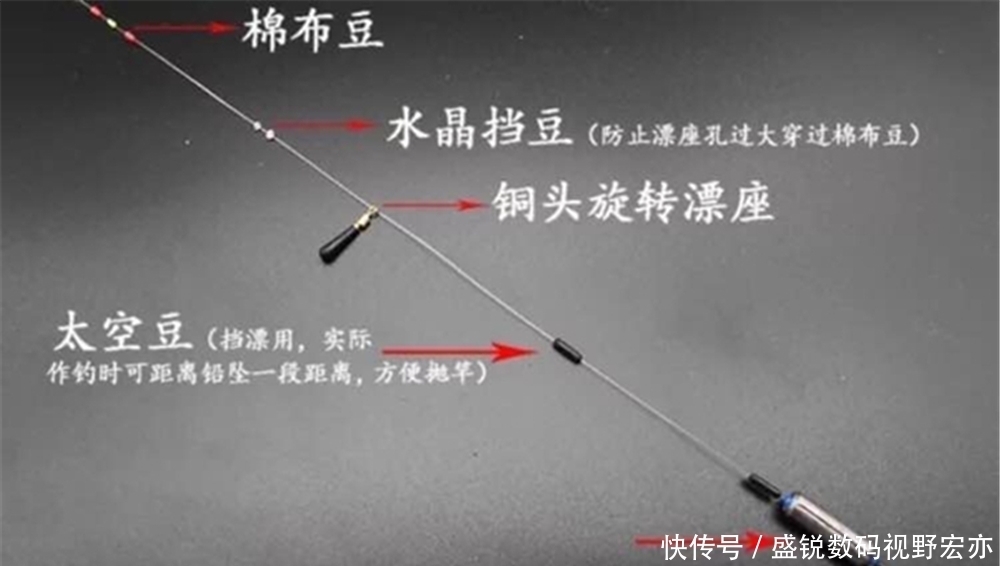 钓底|盛夏高温,钓鱼要钓深和钓远,用这种钓组远投,专钓远处的大鱼!