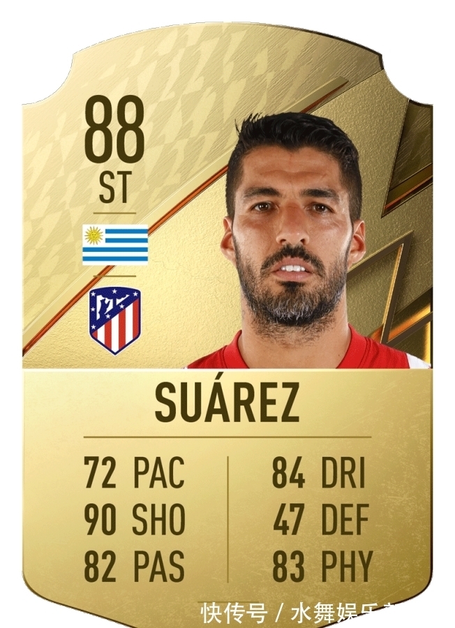 fifFIFA22西甲最佳24人：阿奎罗第八魔笛第九，第一第二让你意想不到