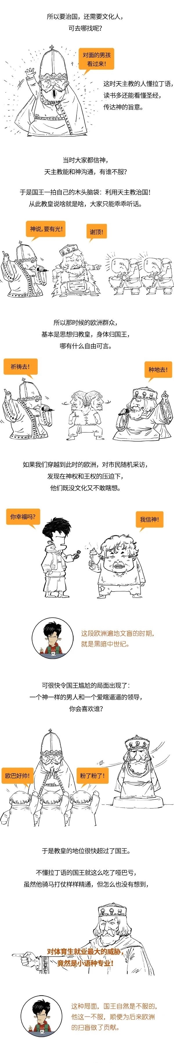 欧洲|除了文艺复兴,欧洲扫盲还要走两步!