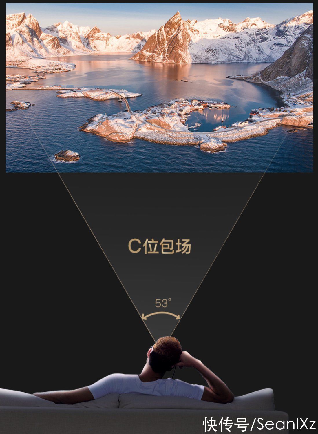 vr|初代元宇宙连接器：GOOVIS Young护眼显示器