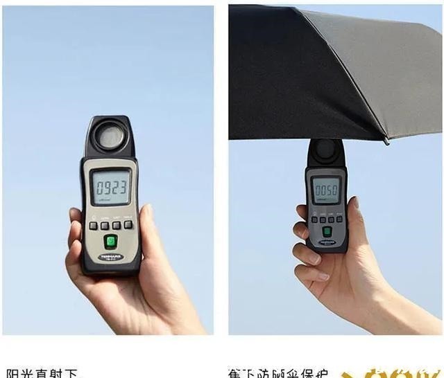 雨伞 薇娅懒人伞一晚爆红,39度出门不怕晒,网友防晒霜可以扔了!