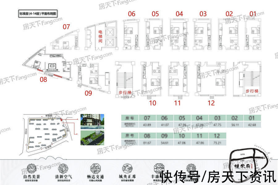 实验小学|买房不用愁,评测帮你忙!保定天业悦荣府热搜楼盘信息新鲜出炉