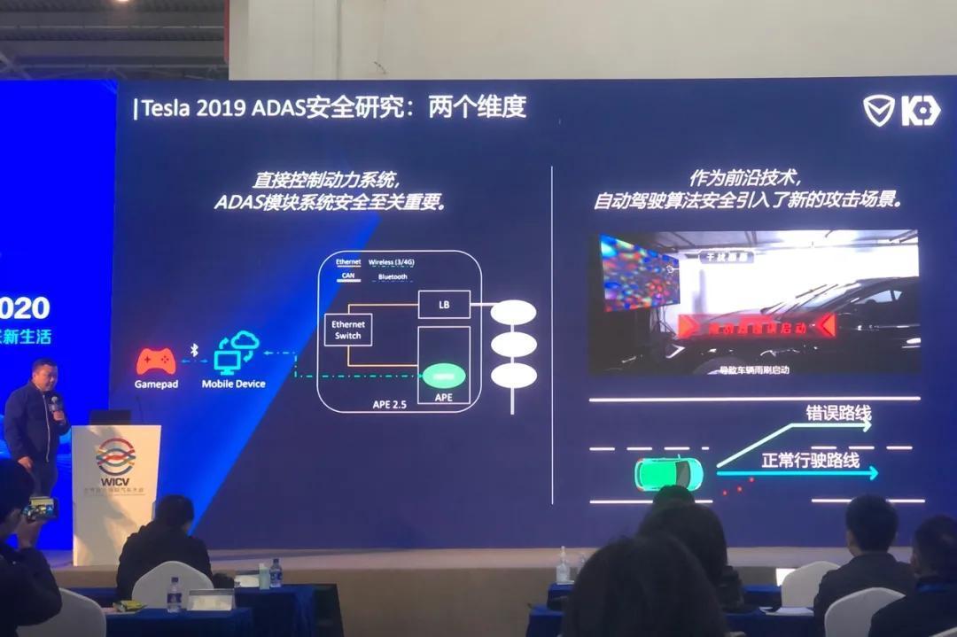 难题|破解汽车网络信息安全难题,从“黑”特斯拉开始