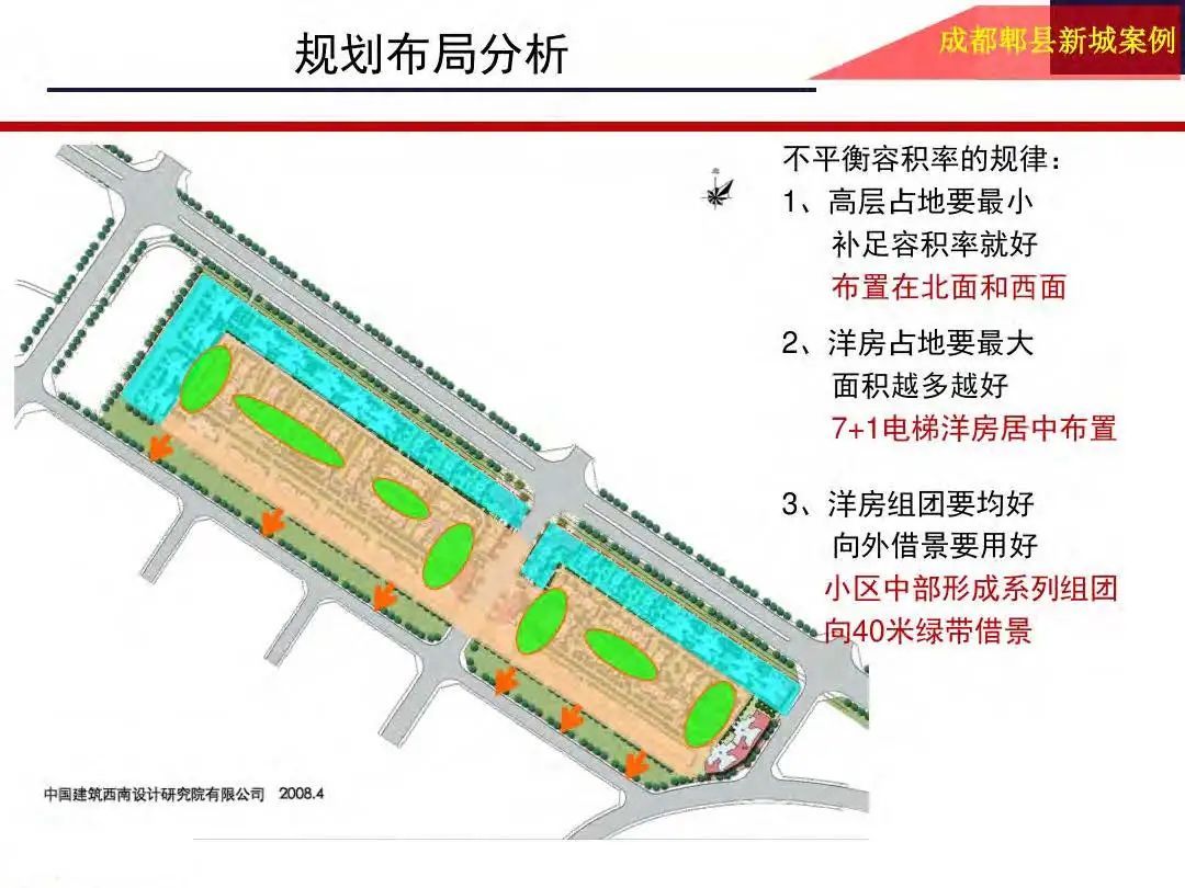 成本|房地产设计阶段成本优化管控及龙湖经验分享