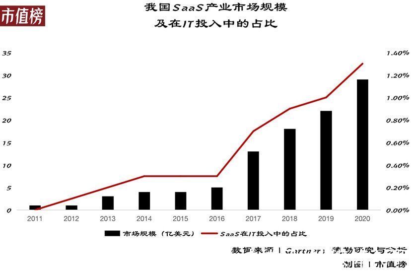 o钉钉们的战争才刚刚开始