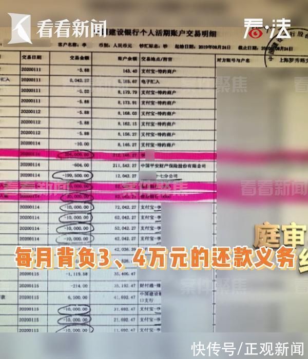 李女士|女子网贷60万买私教课,课程被排到2034年!