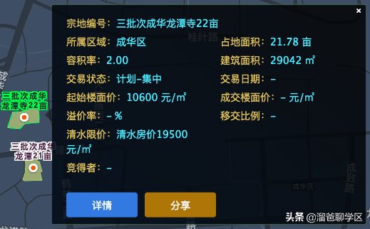 曹曹|在第三批次土拍开始前,购房者先要知道这7点