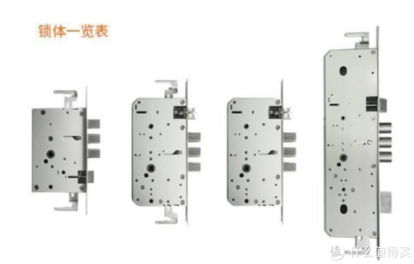 f家居升级 篇五：3D人脸识别更安全！华为智选VOC T11 FACE智能门锁使用体验