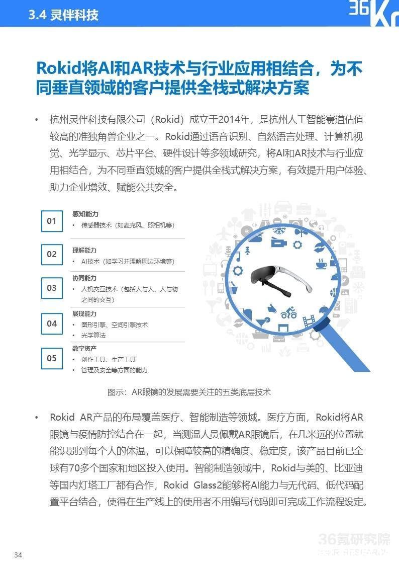 2022年杭州独角兽及准独角兽企业研究报告|36氪研究院 | 图示