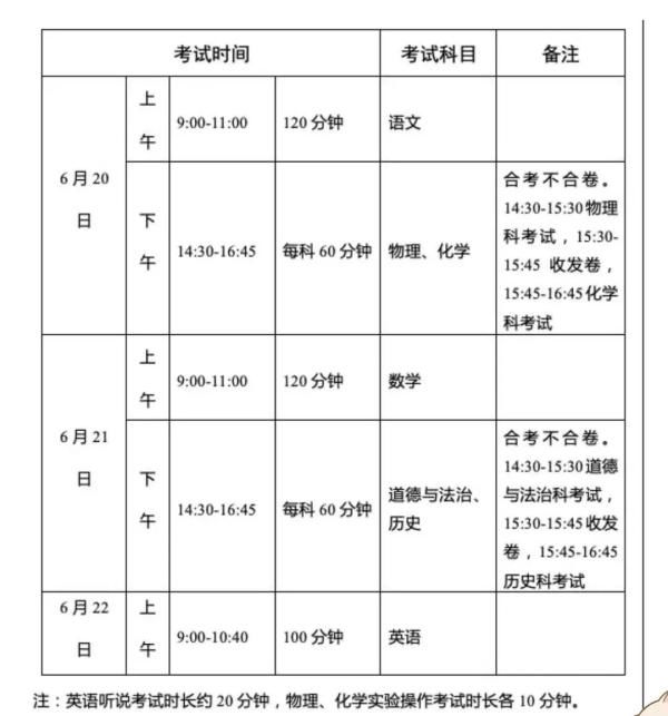 物理和化学|广州中考方案有变！体育提高至70分 新增一考试科目