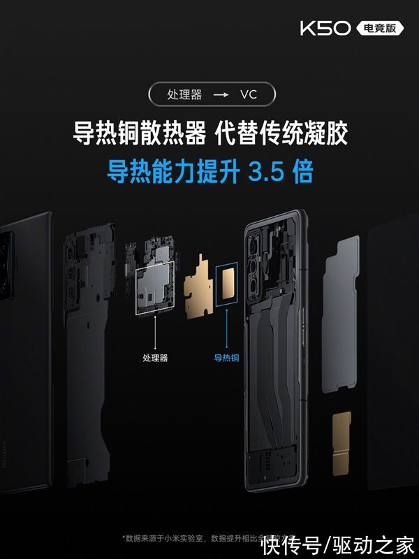 vc|找不到缺点的旗舰！Redmi K50电竞版正式发布：散热上天了