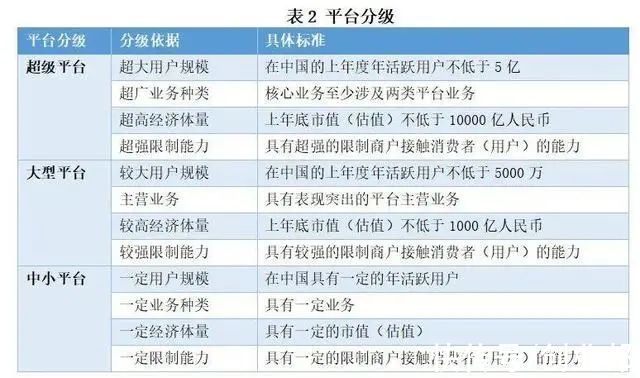 小红书|薇娅团队否认因税务问题被封杀；宿华不再担任快手CEO