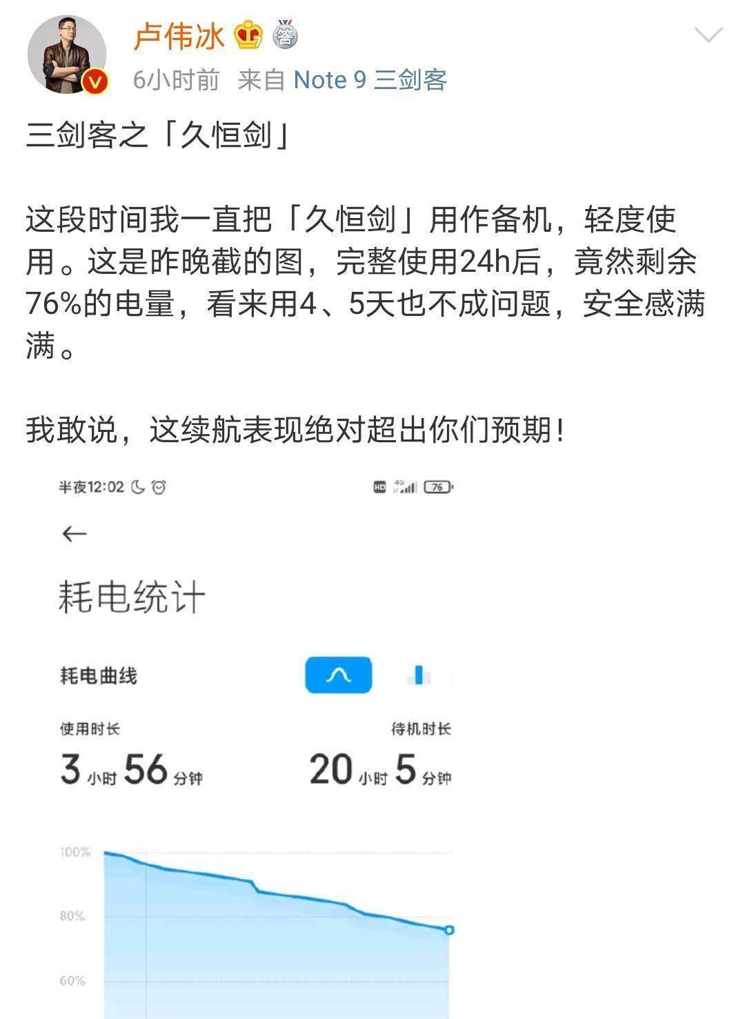 红米|卢伟冰不断爆料,红米note9有惊喜,又是千元水桶机