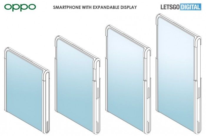 OPPO|OPPO新手机专利曝光：屏幕可拉伸 采用屏下前置摄像头