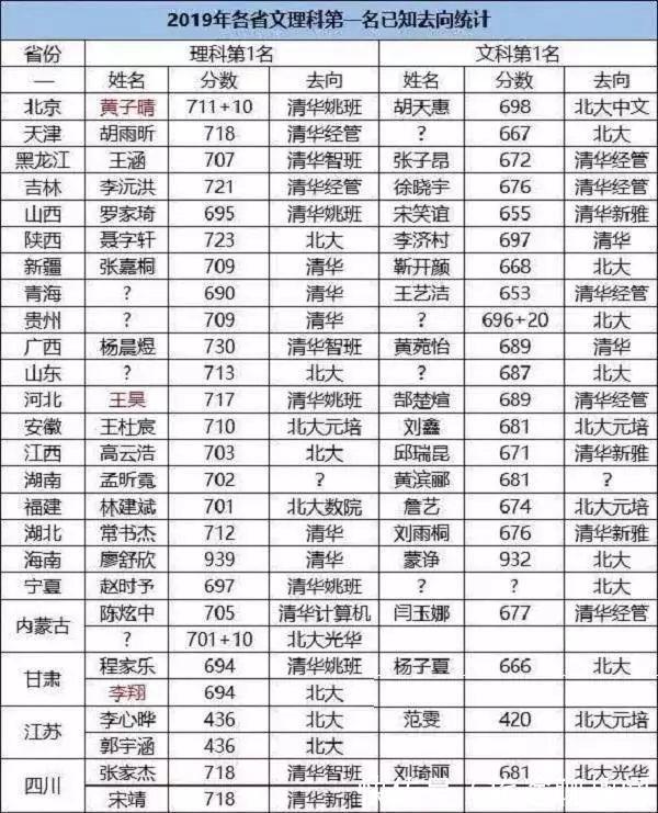 疫情|年薪50万+都啥身份？一份就业报告上，“海归”2个大字让人唏嘘