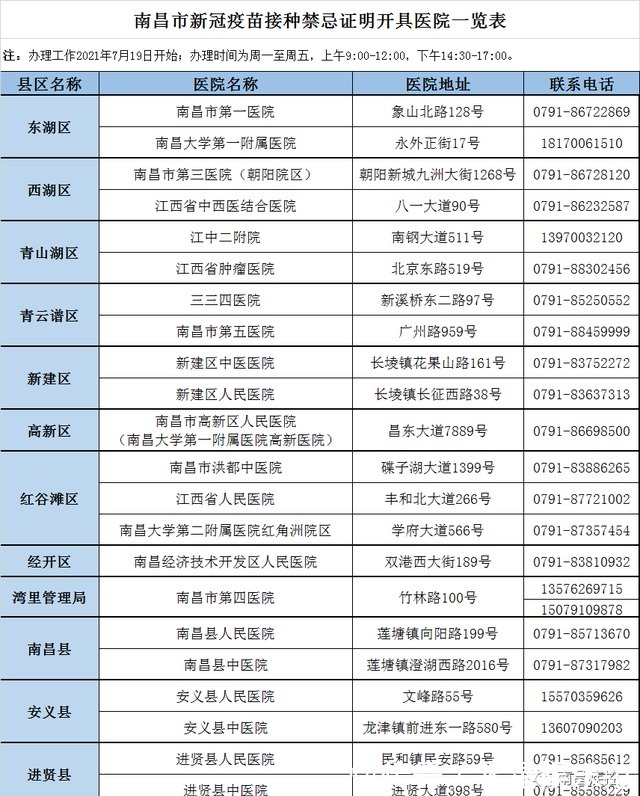 慢性疾病|未成年人怎么接种?“新冠疫苗接种禁忌证明”怎样开?