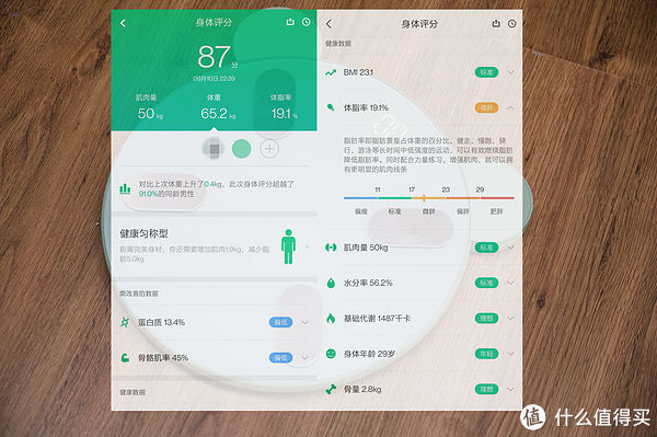 小魔瘦|智能家居 篇一：时尚好玩的体脂秤，为每天锻炼添乐趣，咕咚小魔瘦体验