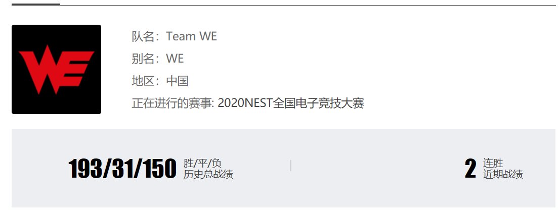 打击|NEST杯小组赛：FPX下路降维打击，IG下路遭受接连制裁