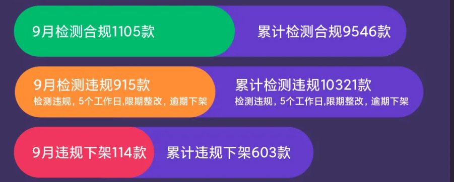 病毒木马|小米应用商店：9 月检测违规 915 款 App，下架处理 114 款
