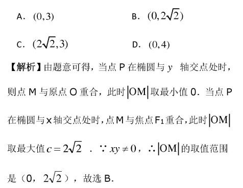 邦你学|高考数学选择题解题技巧| 数形