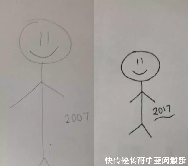 学画|刚画画时与十年学画的你变化在哪里最后这一位你是来搞笑的么