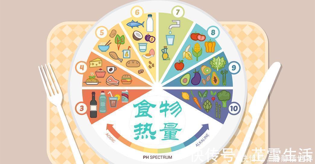 一个月|若一个月不吃“晚餐”,大约可以瘦多少斤答案多数人可能很吃惊