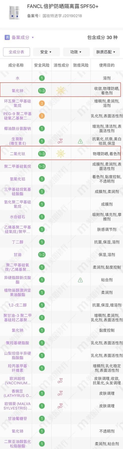 2021年了 你不会还不知道“极简护肤”吧？