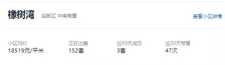 盐城|严重缩水！7921元/㎡成交！盐城这个小区房价跌回2年前......