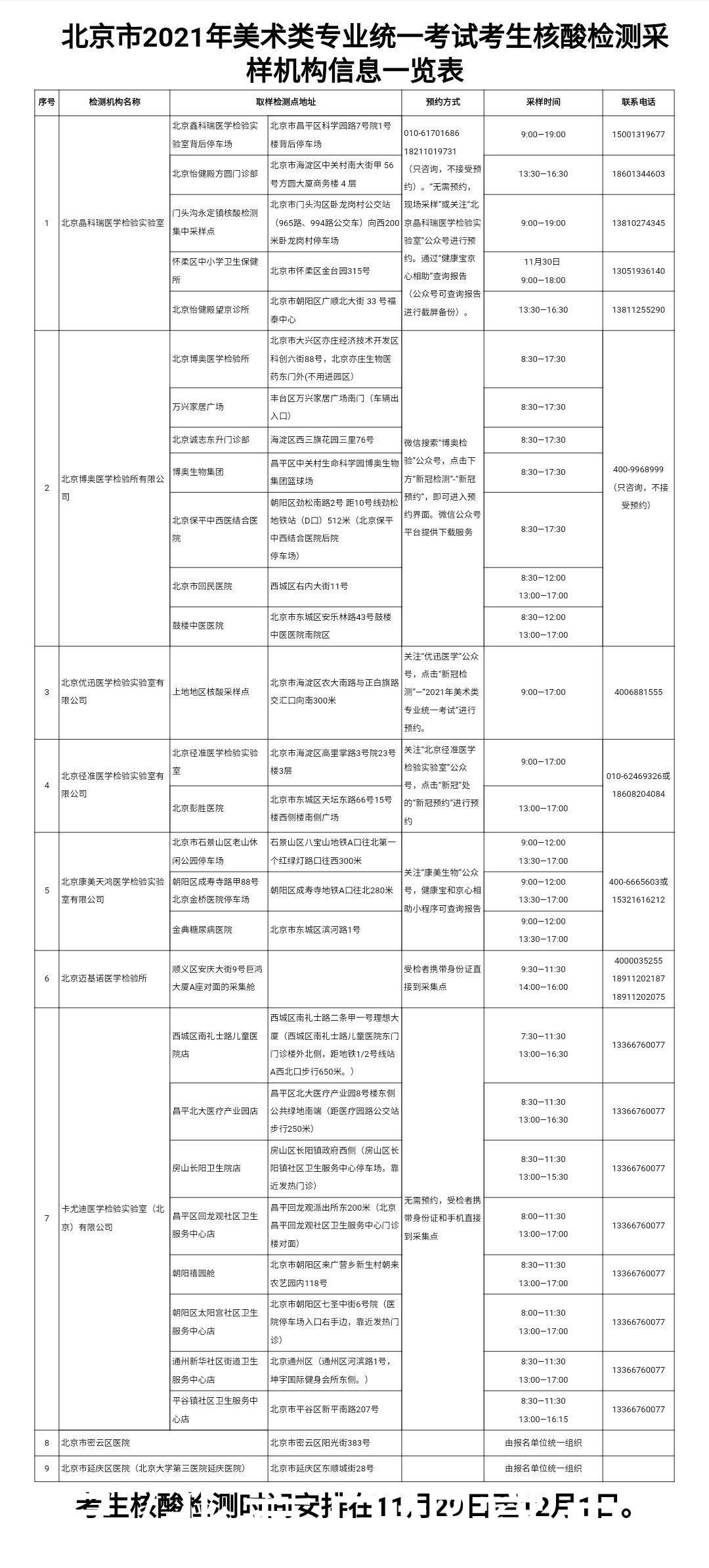 检测|北京2021年美术类统考12月5日进行，考生须核酸检测