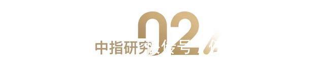 海通|2021年1-10月东营房地产企业销售业绩TOP10