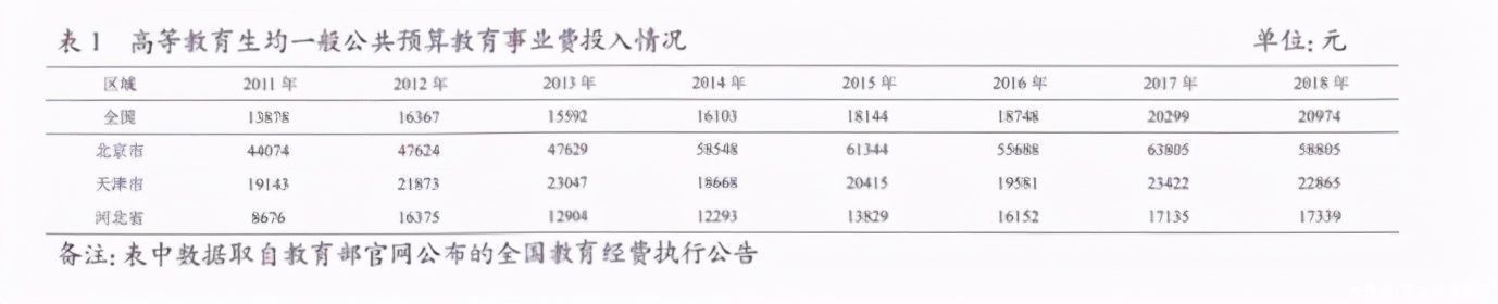 大省|名校最贫瘠的高考大省，早该翻身了