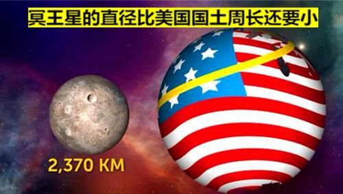 冥王星 你或许从未在学校课本里学过的，10个与科学有关的冷知识