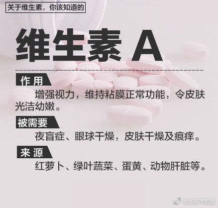 轉(zhuǎn)給|如何補(bǔ)充維生素效果最佳？轉(zhuǎn)給需要的人！