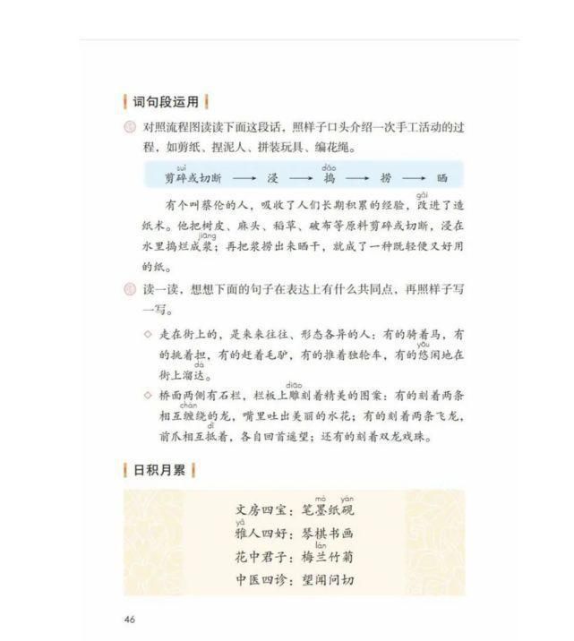 语文三年级（下册）课堂笔记