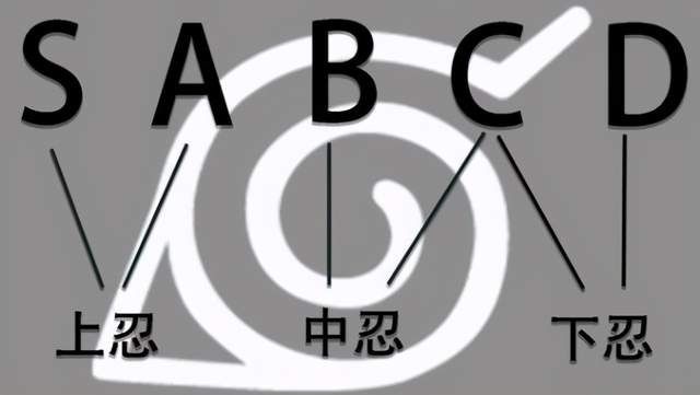 大叔|三代给鸣人生活费少，本意是为了锻炼鸣人？一乐大叔有话要说