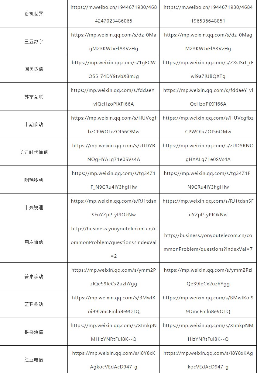 移动通信|工信部要求加强全国移动电话卡“一证通查”服务保障工作