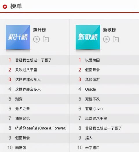 达拉崩吧|观众得热评、哥哥的反应、平台的数据，狠狠打脸李承铉组的第一名