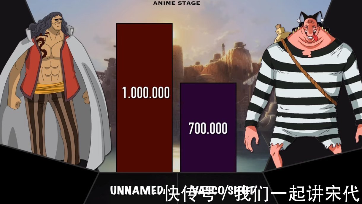 黑胡子团|海贼王:红发团和黑胡子团谁更强?国外海米用直观数据告诉你答案