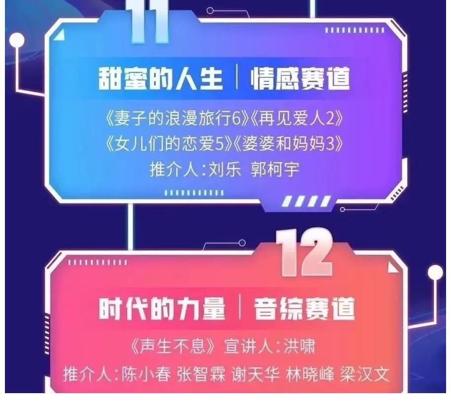 娛樂節目還得看芒果TV，明年片單已正式發布，每一檔都有爆款潛質