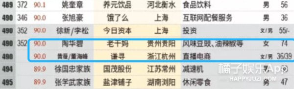 瑜大公子|有钱主播