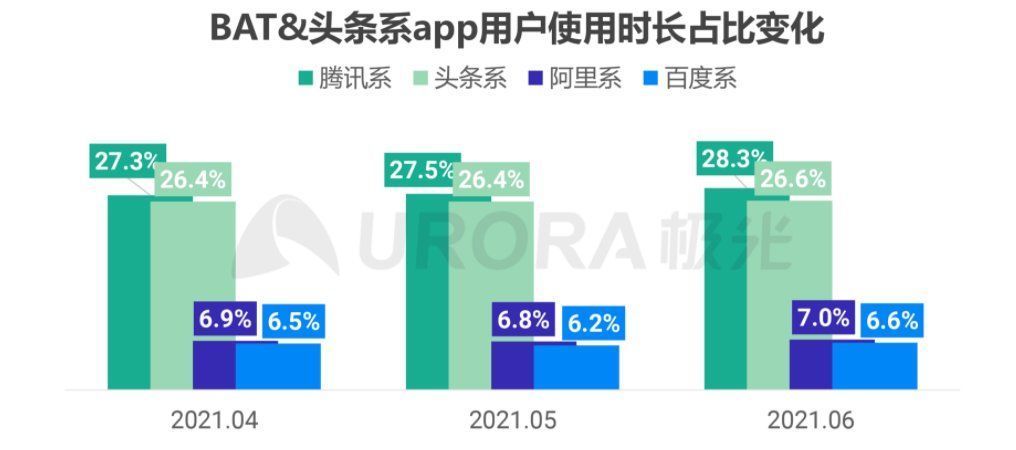 男性|“人类高质量男性”如何让互联网变得油腻起来？