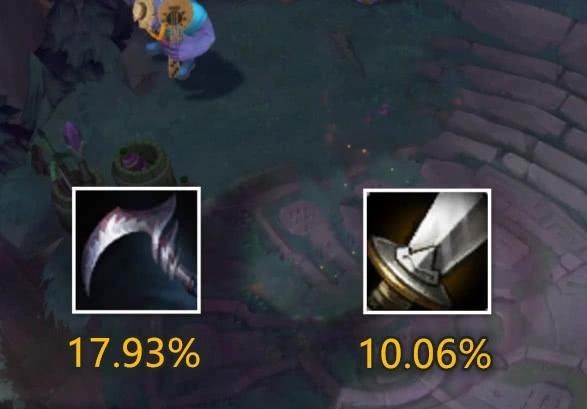 金币|LOL：起始金币为什么只有500？理由无法反驳