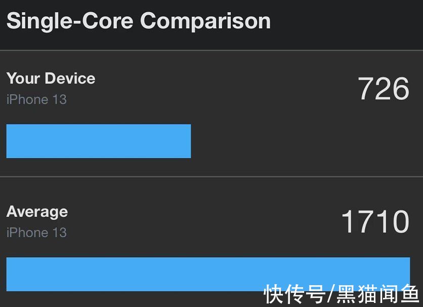 功耗|iPhone不为人知的隐藏技巧：为什么懂行人都开“省电模式”玩游戏