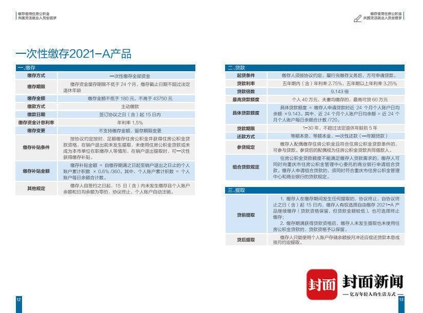 住房|重庆灵活就业人员注意了！三款公积金产品供选择 最高可贷40万