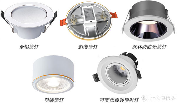 频闪|筒灯射灯究竟怎么选择,哪些地方用更合适,怎么搭配才更科学,近7000字长文一次说透