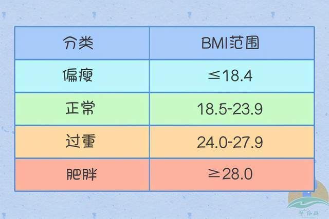 孕妈|孕期运动有好处，三类孕妈需当心！这几种情况不适合运动，别逞强