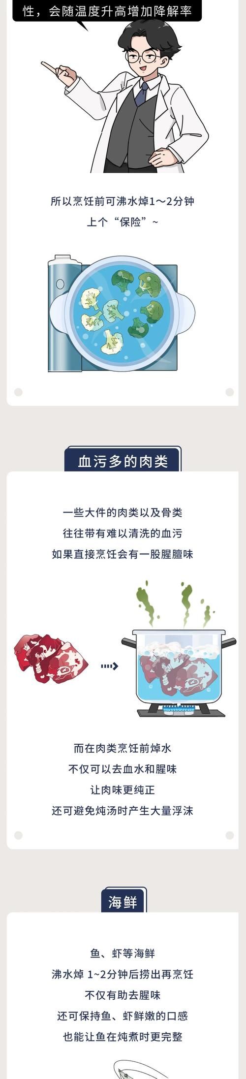 这6种食物别乱吃！少了这1步很伤肾