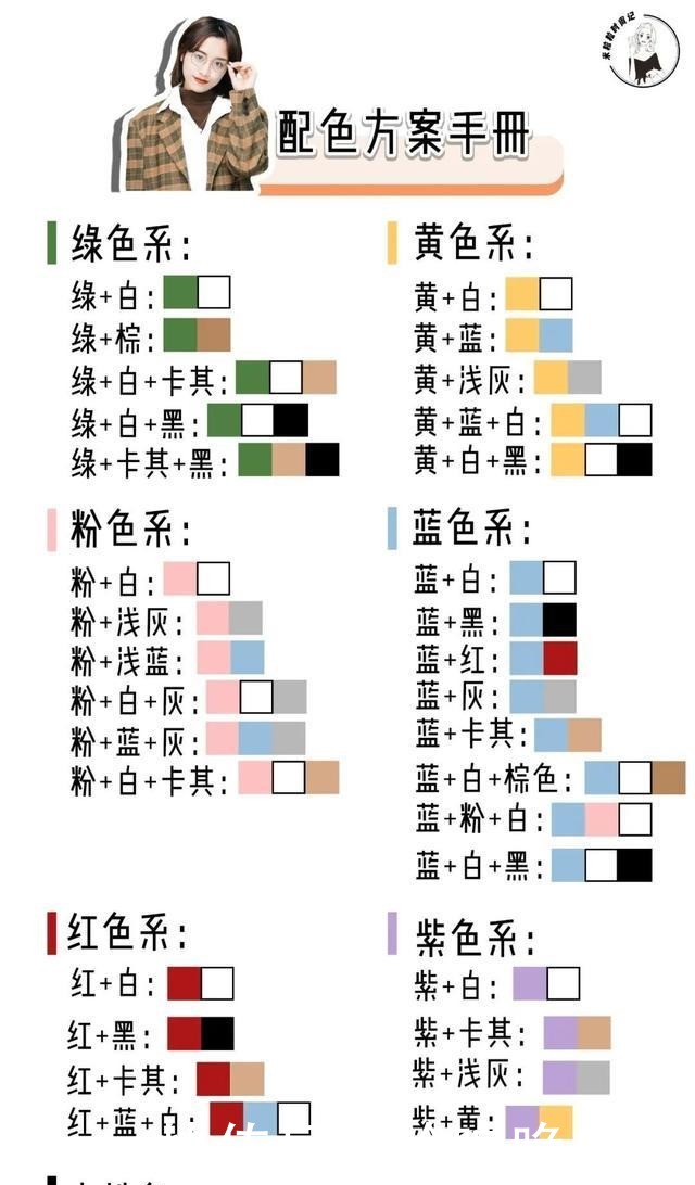 脸型|让你丑的不是身型,是你的搭配